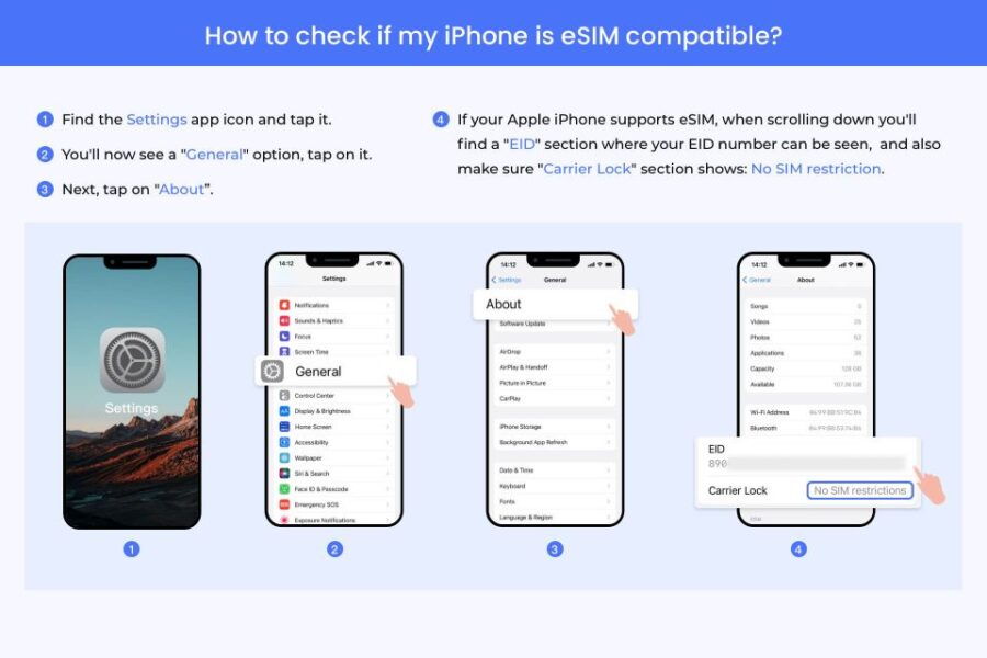 Pittsburgh: Us/ North Americas Esim Roaming Mobile Data Plan
