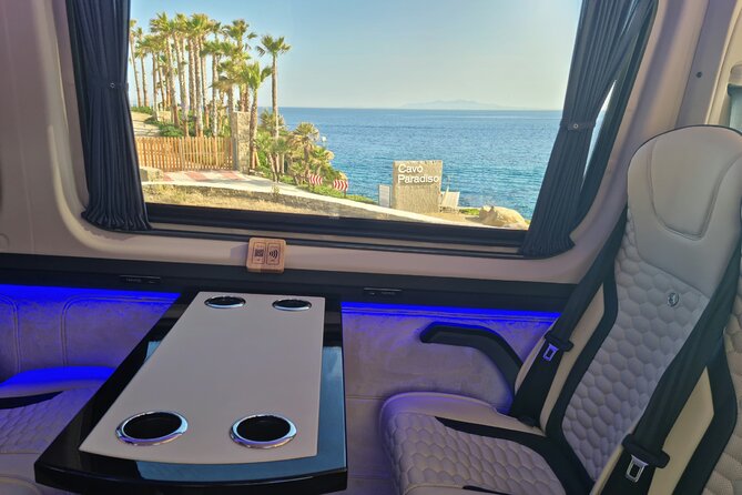 Private Athens Luxury Transfer by Minibus - Good To Know