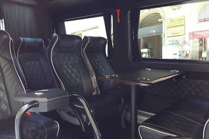 Private Guided Spice Market and Bosphorus Tour - Tour Details