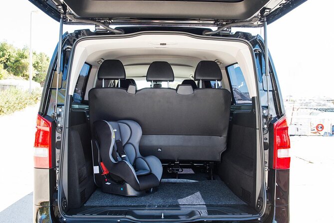 Private Transfer From Athens City Center to Athens Airport - Good To Know