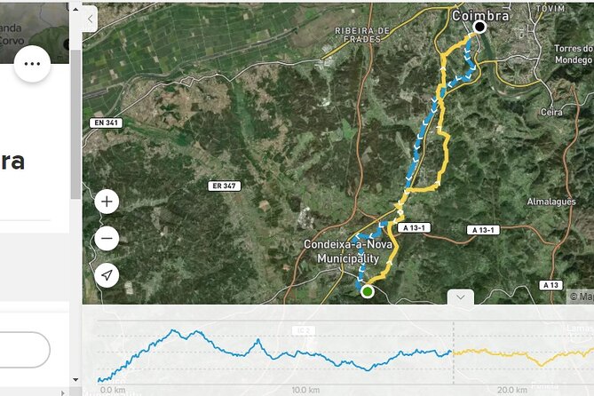 Cycling to Conimbriga Roman Ruins, Self-Guide, Full-Day From Coimbra - Tour Details