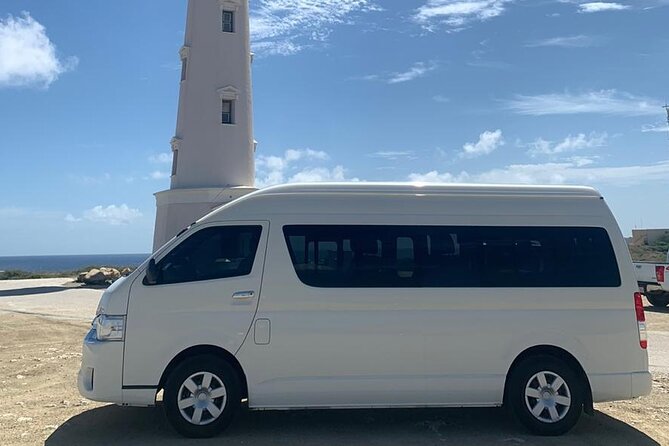 Private Airport Transfer Round-Trip - Inclusions