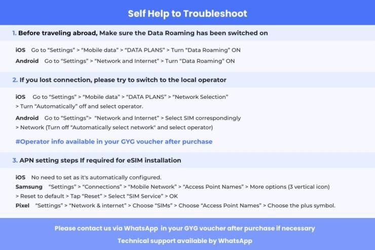 Sohag: Egypt Esim Roaming Mobile Data Plan - Benefits of E-Sim Roaming Data Plan