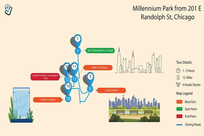Chicago Millennium Park Self-Guided Walking Tour - Meeting and Pickup Information