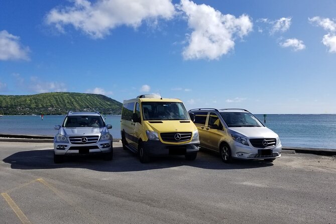 Hotels or Resorts to Bridgetown Airport (BGI) Departure Transfer - Top Resorts With Departure Services