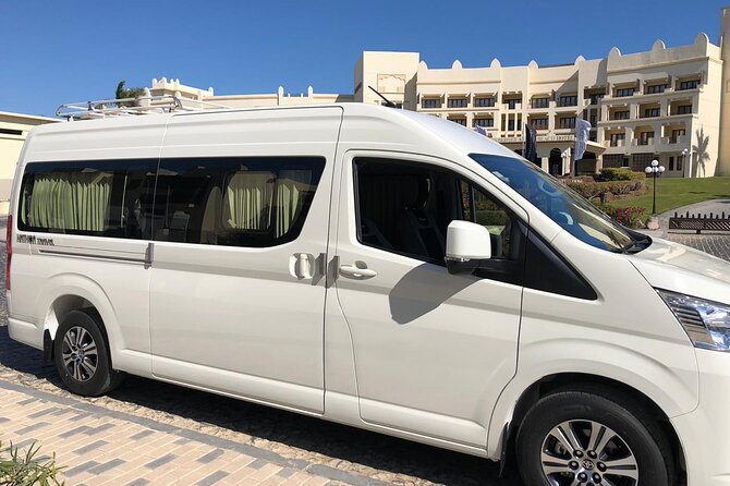 Hurghada Private City Tour - Reviews and Ratings