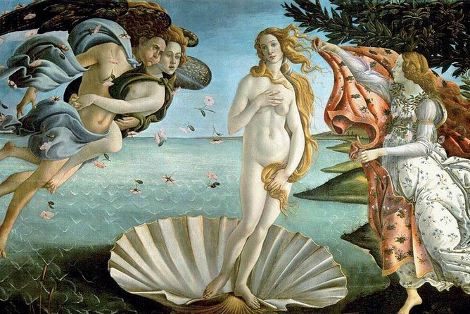 Private Uffizi Gallery and Florence City Walking Tour - Itinerary Overview