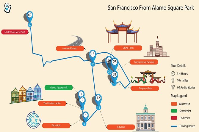 Wonders of San Francisco City Self-Guided Driving Audio Tour - Features of the App-Based Driving Tour
