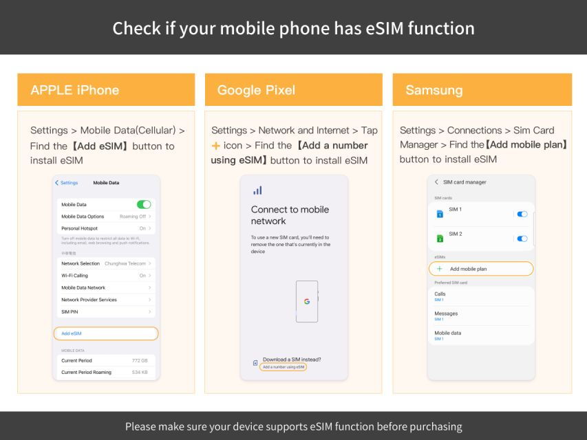 Albania/Europe: Esim Mobile Data Plan