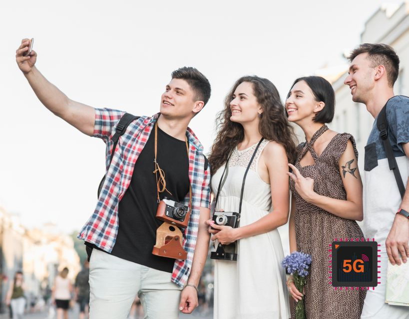 Australia: Tourist Esim Data Plan