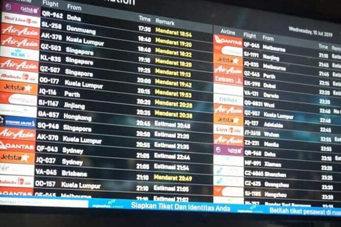 Bali Airport To/From Sanur, Nusa Dua, Jimbaran and Uluwatu - Good To Know