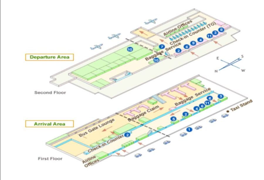 Bangkok: Don Muang Airport Van Transfer - Good To Know