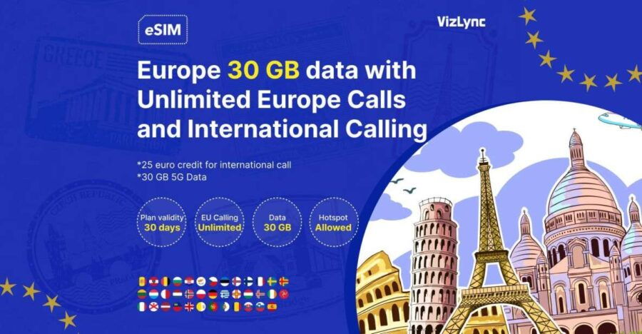 EUropean Esim Plan 30GB Data and Unlimited Local EU Calls - Good To Know