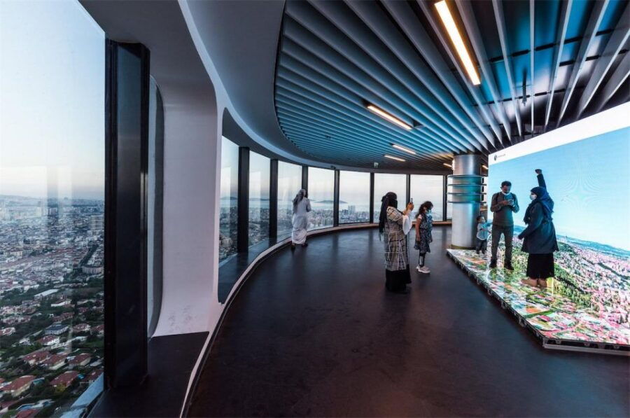 Istanbul Camlica Tower: Entry, Transfer & Dine Choices - Good To Know