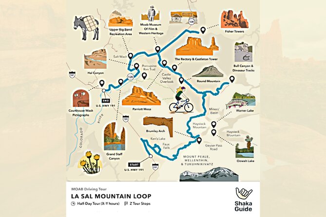 La Sal Mountain Loop Scenic Drive: Half-Day Audio Driving Private Tour - Good To Know
