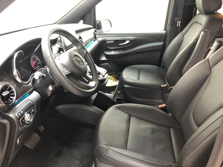 Málaga Airport (Agp) to Granada Downtown (All Hotels) - Good To Know