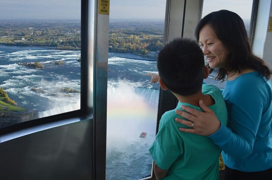 Niagara Falls Walking Tour and Skylon Tower Entry Ticket - Duration and Timing