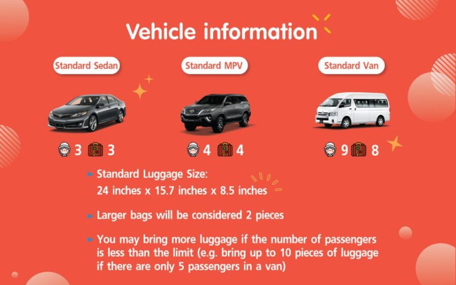 Phuket: Private 1-Way Airport Transfer From/To Hotel - Good To Know