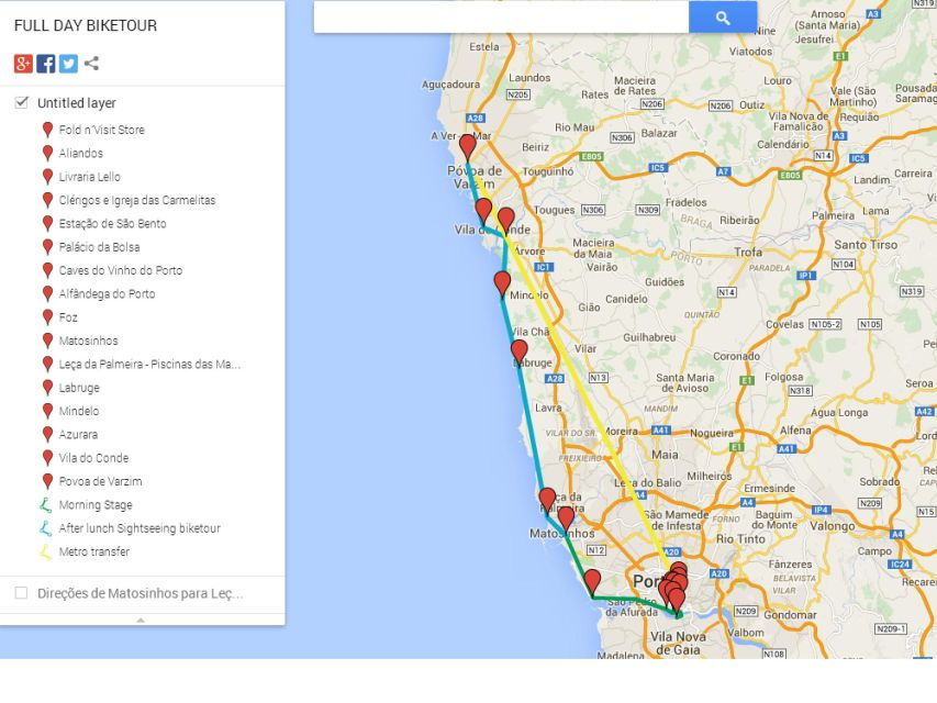 Porto: Full-Day Bike Tour - Good To Know