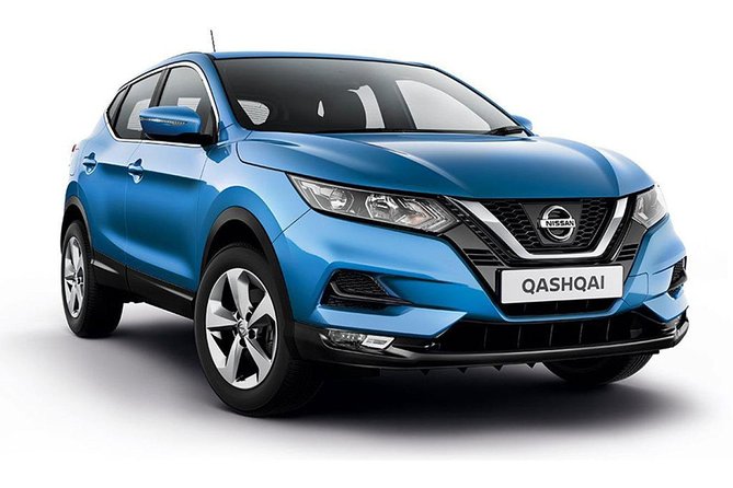 Private Car With Professional Driver Will Be With You Full Day - Good To Know