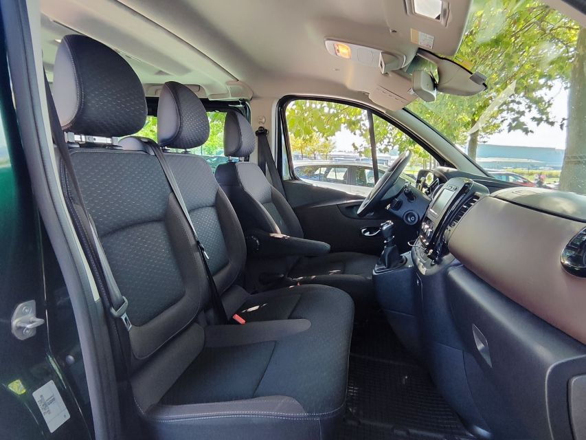 Private Transfer From Lucerne to Zurich Airport