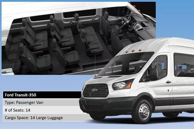 Private Transfer From New York Laguardia Airport (Lga) to New York - Good To Know