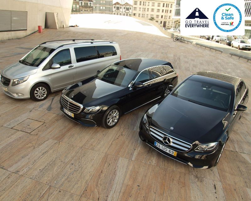 Private Transfer Porto Airport (OPO) to City Center - Service Details