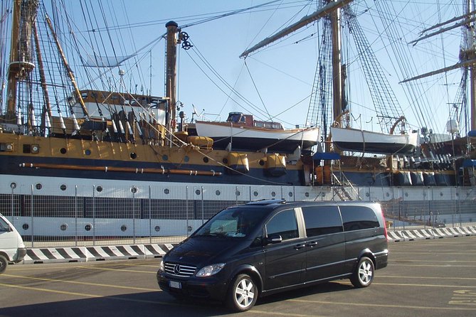 Rome Highlights: Private Day Tour With Skip-The-Line Tickets (Feb ) - Good To Know