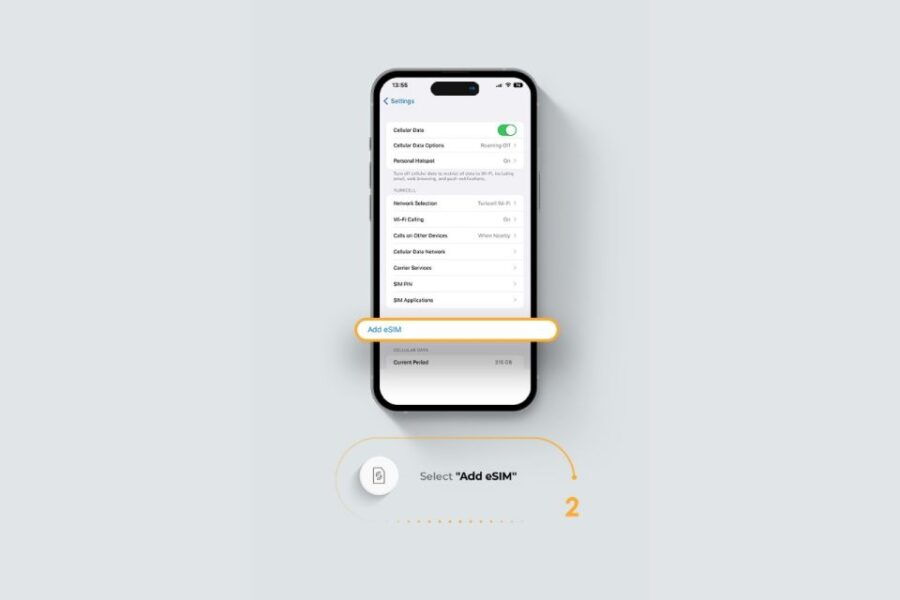 Rome & Italy: Unlimited EU Internet With Esim Mobile Data - Good To Know
