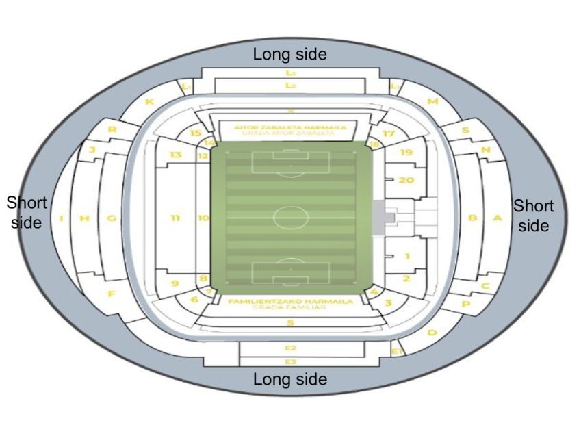 San Sebastián: Real Sociedad Match Tickets at Reale Arena