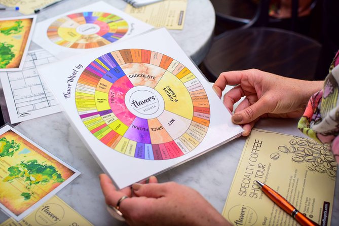 Specialty Coffee Workshops in Bogota - Good To Know