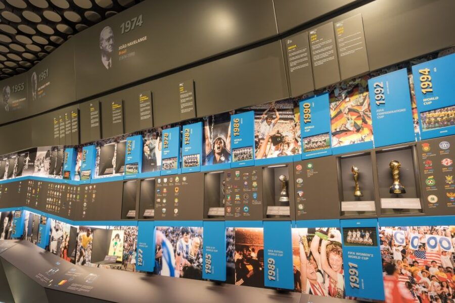 Zurich: FIFA Museum Guided Tour With Entrance Ticket - Good To Know