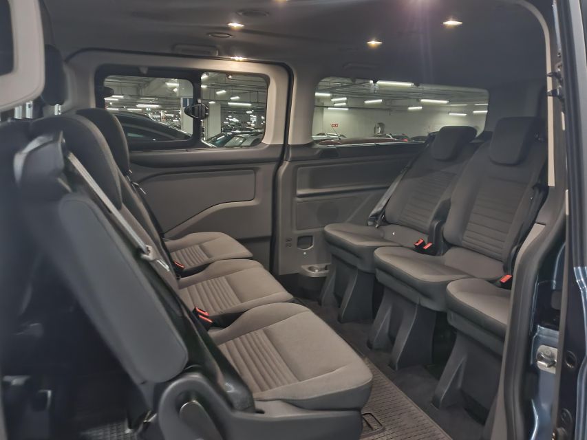 Bucharest to Drobeta Turnu Severin - Private Transfer - Booking Details