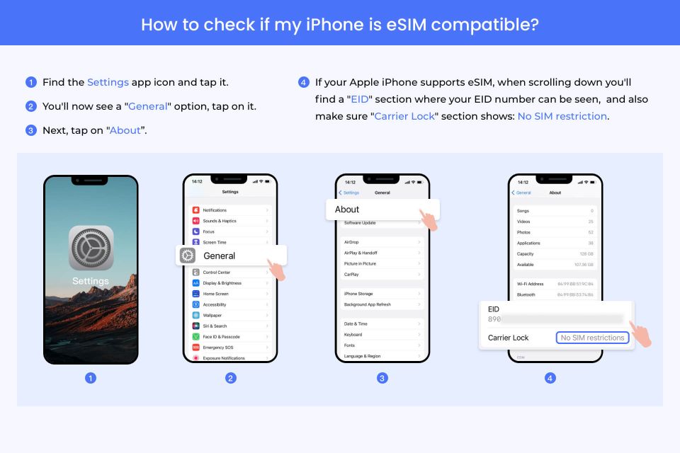 Cluj-Napoca: Romania/ Europe Esim Roaming Mobile Data Plan - Benefits of Using E-Sim Technology