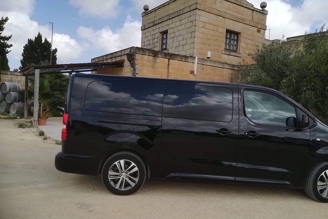 Full Day Tour in Gozo (Private Driver) - Tour Highlights