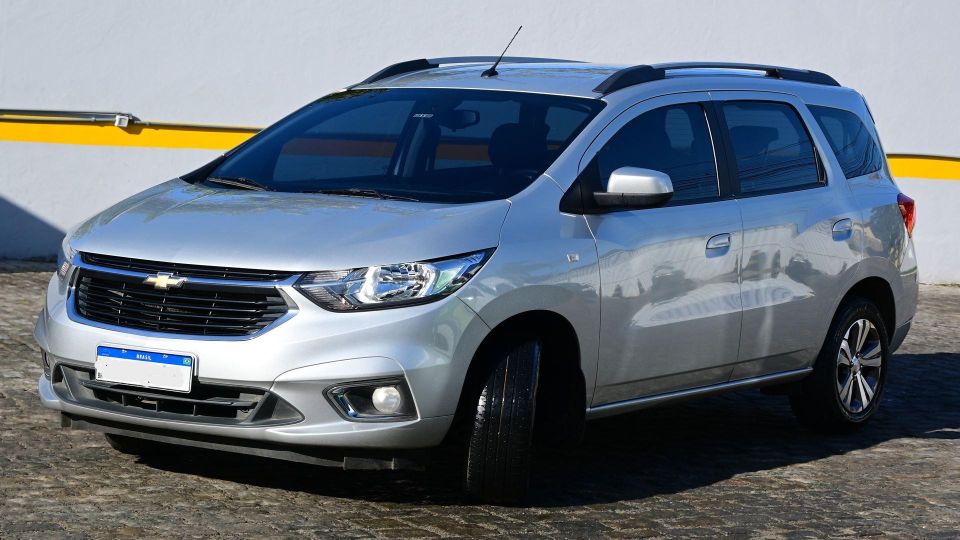 Guarulhos Airport Private Transfer - Activity Details