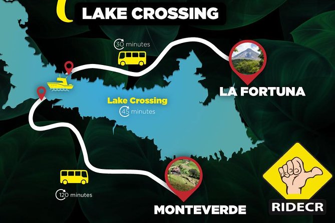 Private Transfer Lake Crossing From Monteverde to Arenal From 1 to 6 Passengers - Service Overview