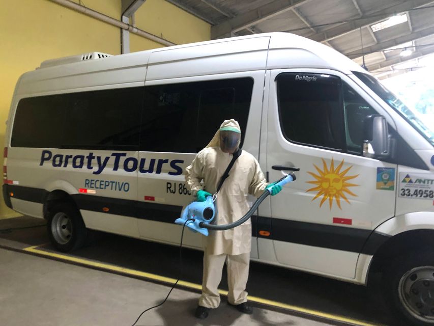 Rio De Janeiro: Shuttle Between GIG Airport and South Zone - Booking Details