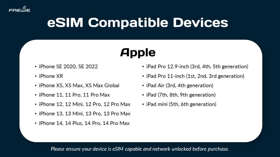 South America Country Data Esim: 0.5gb/Daily to 10GB-30 Days - Service Details and Benefits