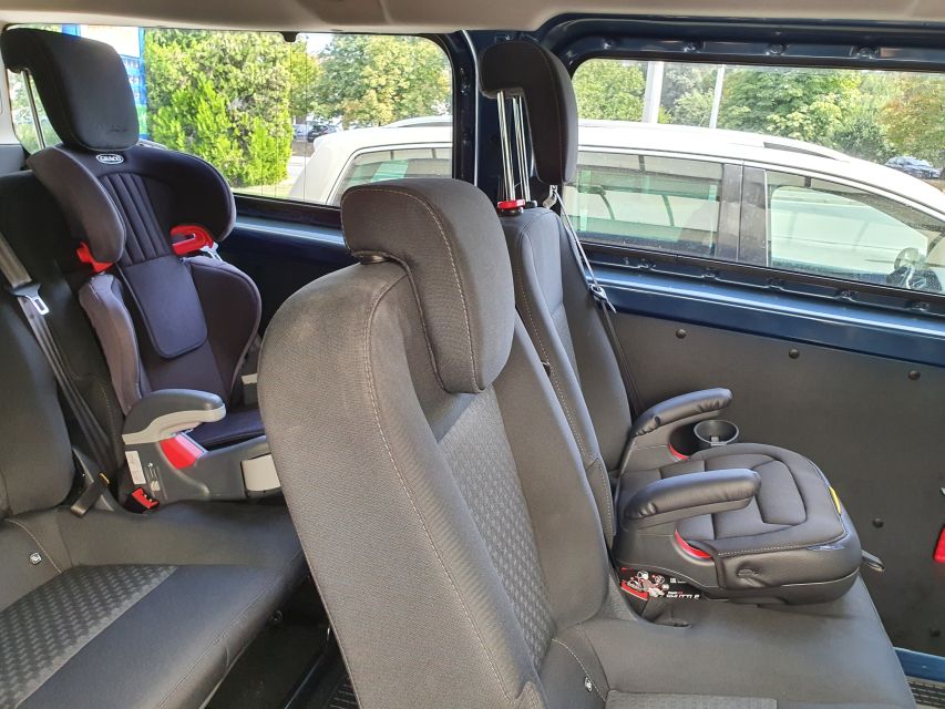 From Budapest: One-way Private Fast Transfer to Bucharest - Experience Highlights