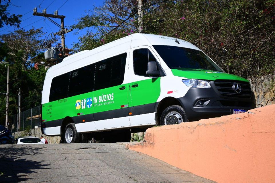 From Rio: Arraial Do Cabo Day Trip With Boat Tour - Experience Highlights