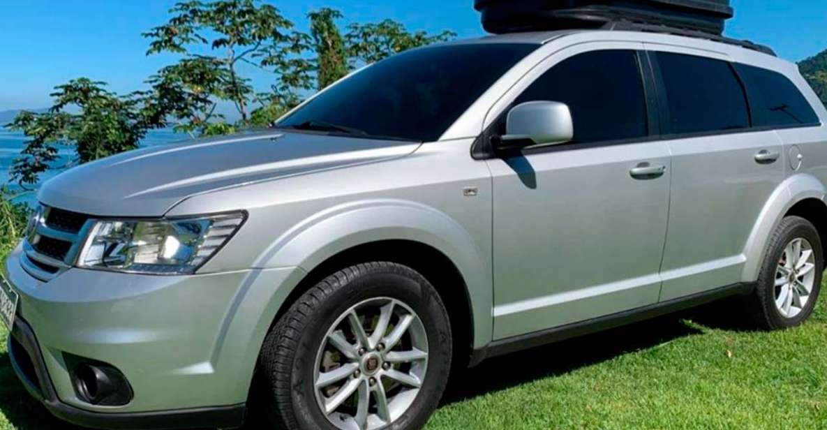 From Rio De Janeiro: Private Transfer to Petrópolis - Experience Highlights