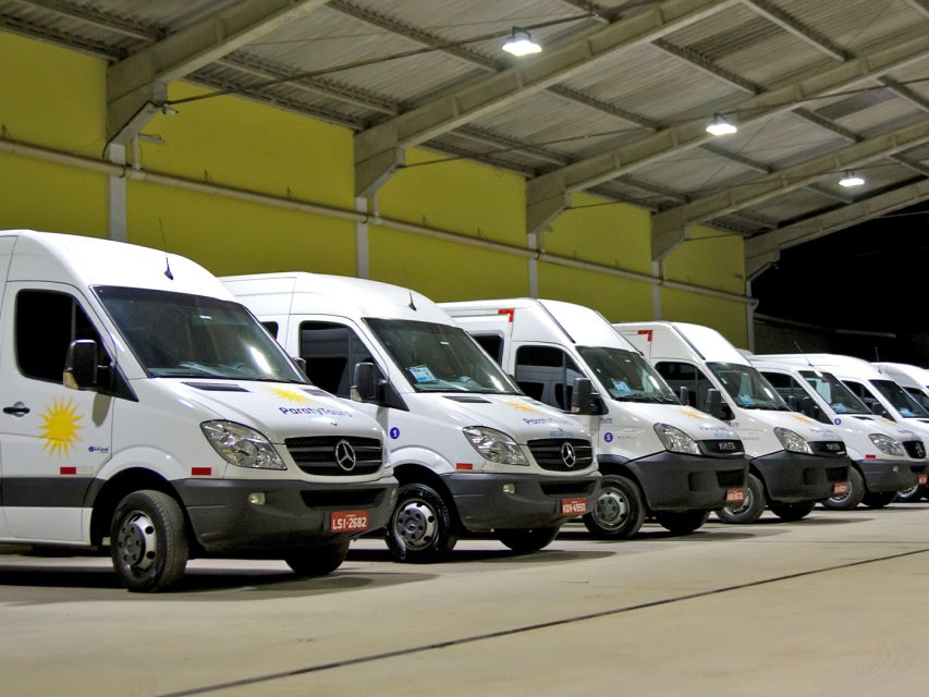 Rio De Janeiro: Shuttle Between GIG Airport and South Zone - Good To Know