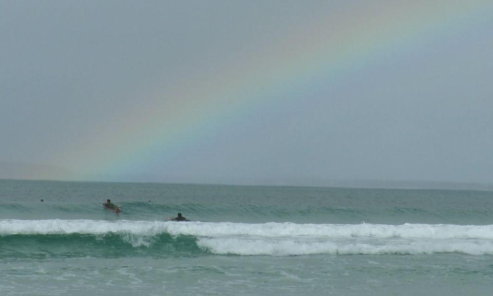 Rio De Janeiro: Surf Trips to Cabo Frio, Arraial Do Cabo, Buzios - Activity Details
