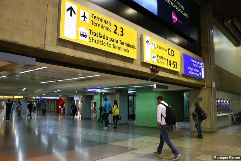São Paulo: One-Way Private Transfer From Guarulhos Airport - Activity Details