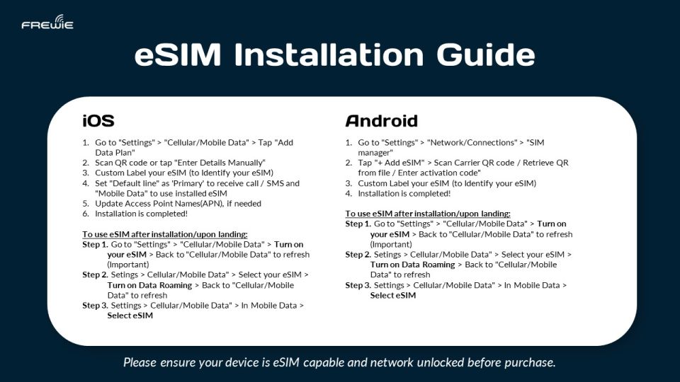 South America Country Data Esim: 0.5gb/Daily to 10GB-30 Days - Esim Activation Process