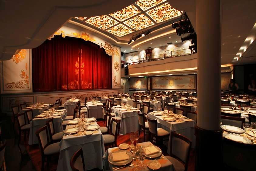 Tango Show at Café De Los Angelitos - Review Summary