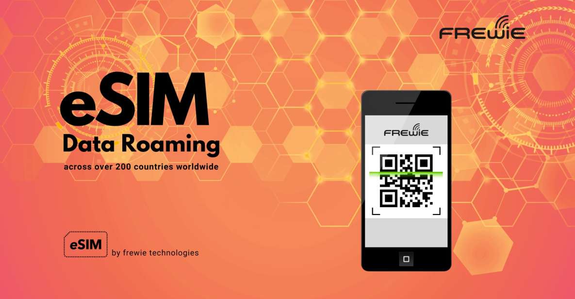 South America Country Data Esim: 0.5gb/Daily to 10GB-30 Days - Reservation and Activation Information