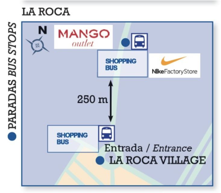 Barcelona: Roca Village Shopping Mall Transfers - Good To Know