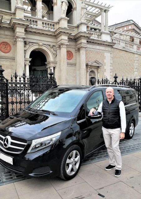 Budapest Half Day Tour With Gabor - Good To Know